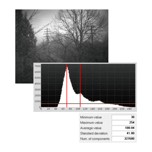 Goldeye_SWIR_Camera_Temperature20