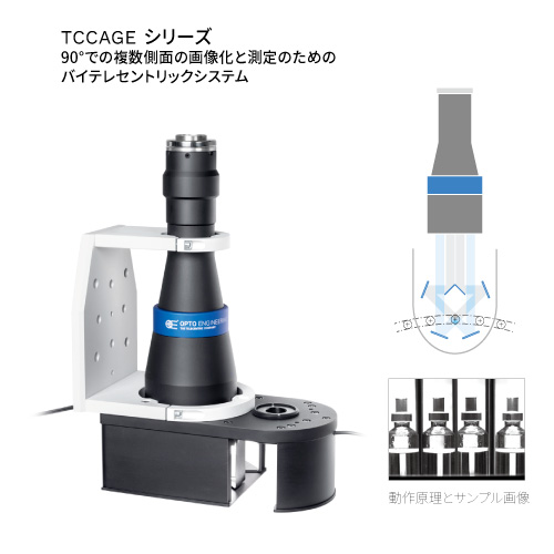 テレセントリックレンズ 360° TCCAGEシリーズ | 動作原理とサンプル画像 | Opto Engineering